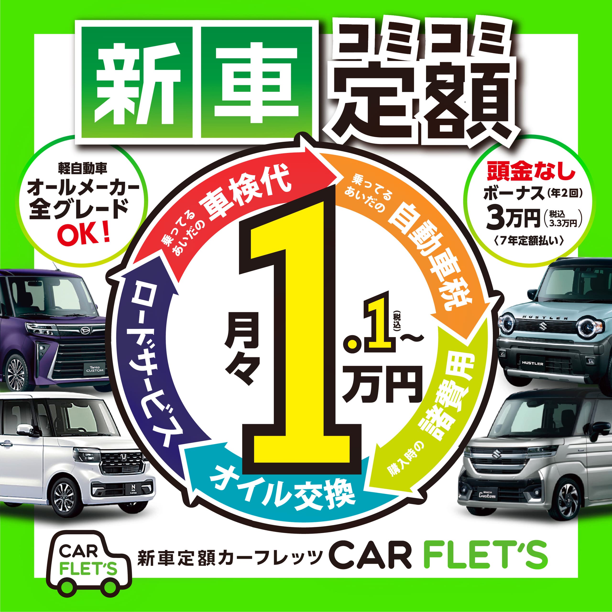 新車定額