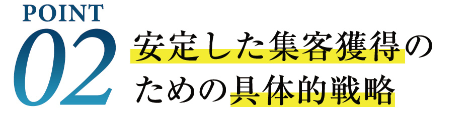 point2 安定した集客獲得のための具体的戦略